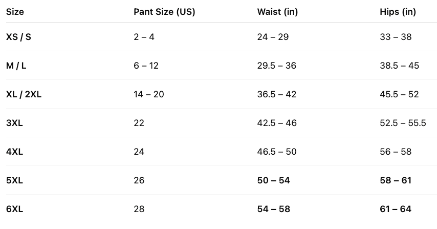 Naomi High Waist Shaper Shorts | No More Fupa, Lines or Bulges